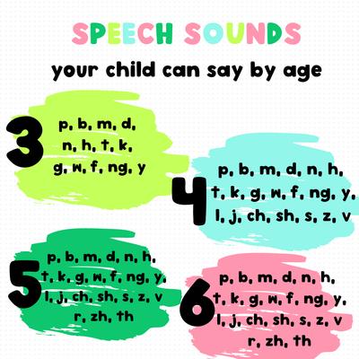 Alexis Fernandez Speech Therapy