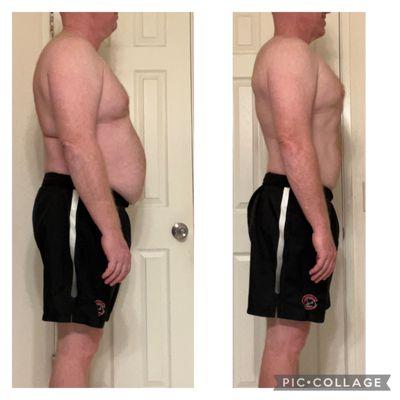 F45 Training Yorba Linda North