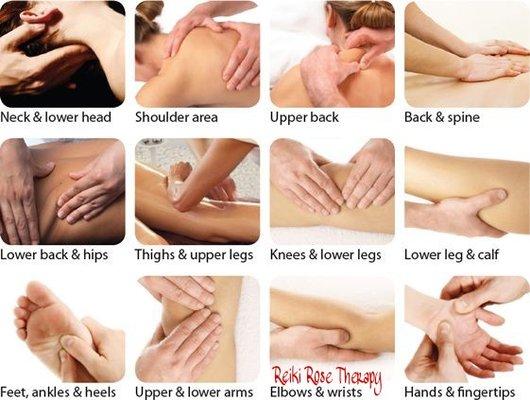 There are so many areas of the body that are constantly in motion and desperately need a time out. Massage Therapy can help relieve muscles.