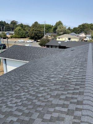 Best Roofing