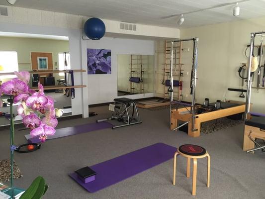 Core Body Connections