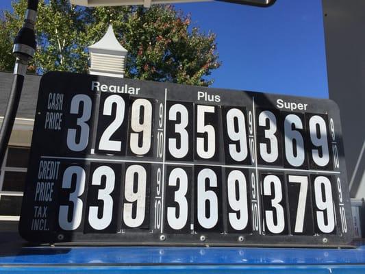 Gas prices with cash price verses credit price.