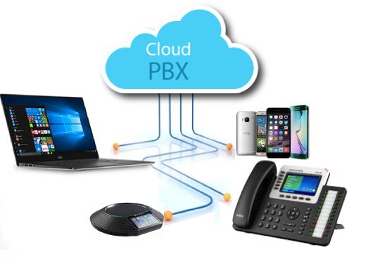 Outdated phone system? we have a Cloud PBX Solutions for your Business.