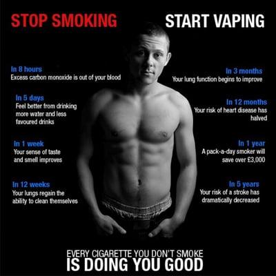 Feel better within days!!