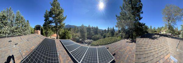 Present and Positive