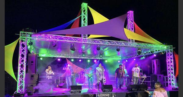 AIO Set Up with custom panels