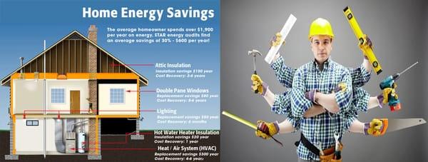 GSE - Home Improvement