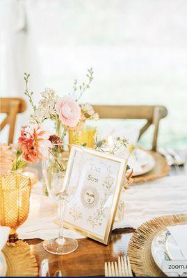 Amagansett Flowers By Beth