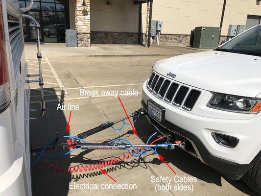 Nacogdoches Motorhome Service