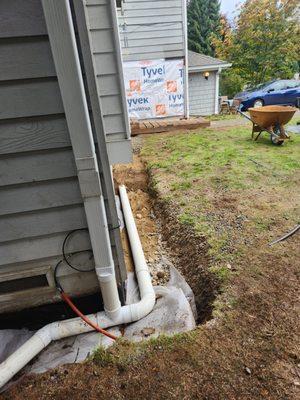 downspouts drain pipe