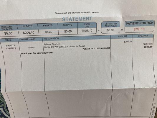 My out of pocket for a consultation - when I'd asked for a CLEANING (never received here).