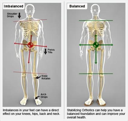 JM Chiropractic Clinic