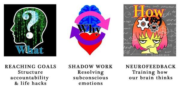 Lifejutsu Coaching, Consulting and Wellness