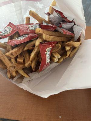 Steel City Sandwich Company