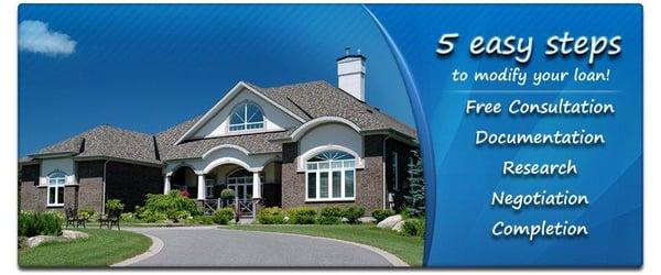 Give us a call...we can Help.