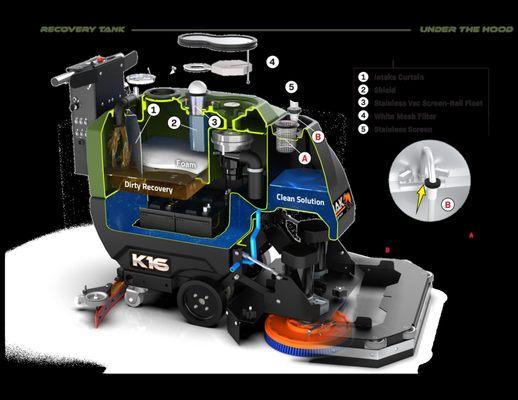 Wisconsin Scrub & Sweep