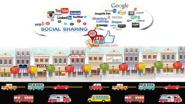 Liked Locally Marketing