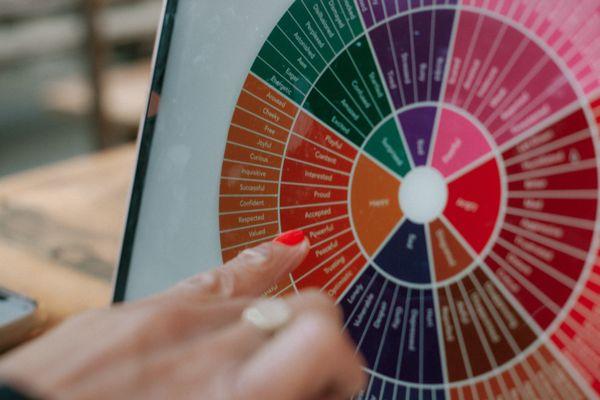 MindfullyWell Therapy