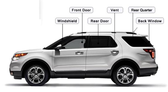 For great service and the lowest price in Campbell, CA.