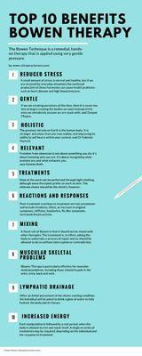 Healing Waters Massage