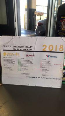 Costa Oil - 10 Minute Oil Change - Millersville