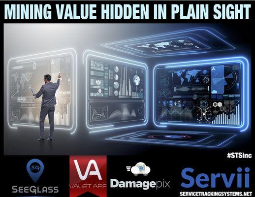 Service Tracking System Products