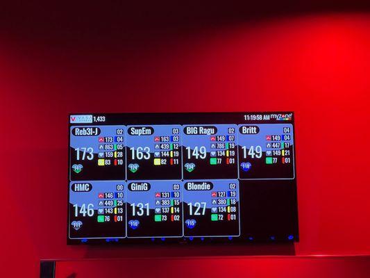 VASA Fitness - Greeley