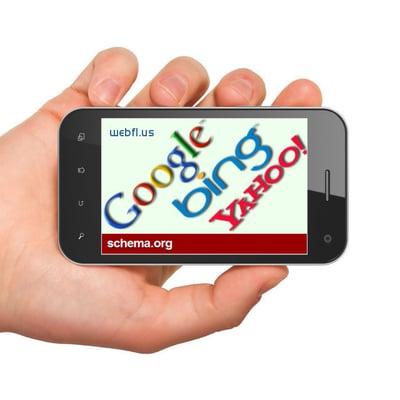 Web Design Miami Florida