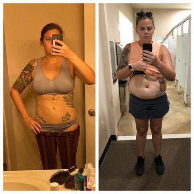 Progress pic December 2021 Aug 2020