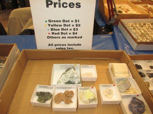 sample cost