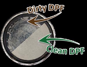 We clean DPF Filters!