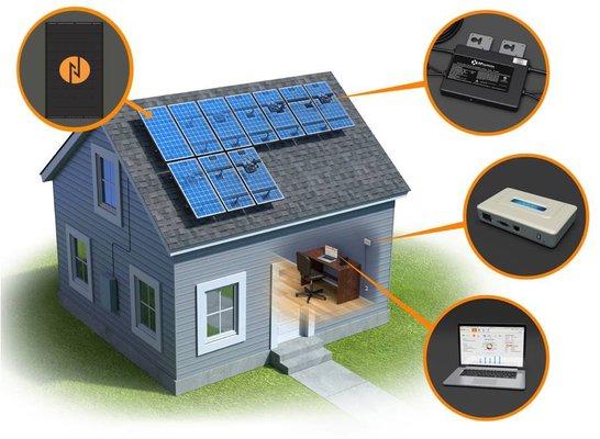 New Generation Solar offers the newest in technology to help owners take control of their power. Call 801-205-7651 to learn more!