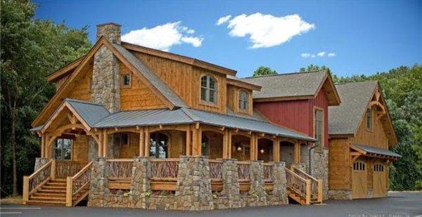Chestatee Real Estate