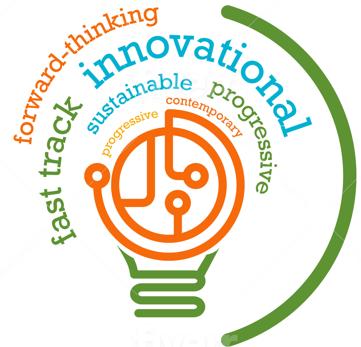 Aunt Katz Cyber Cafe