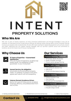INTENT Property Solutions