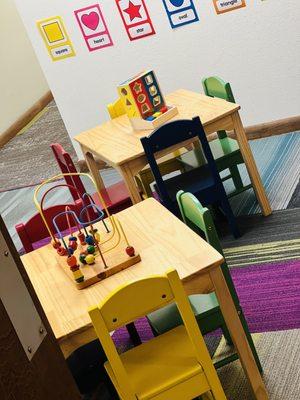 Tremendous Learning Journey