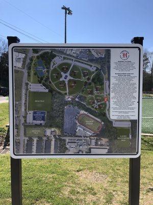 Field information ℹ