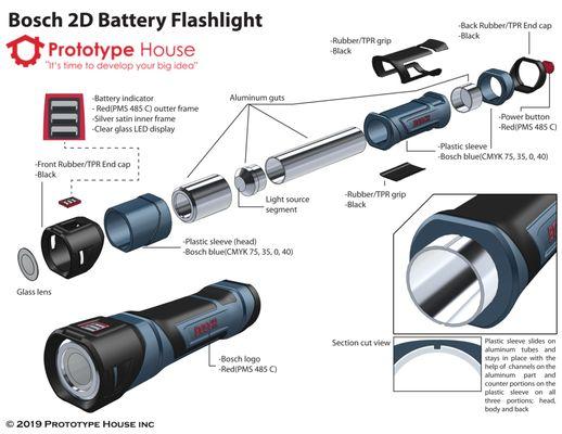 Product Ideation Exploded View