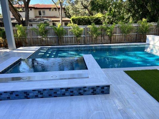 Sharper Image Pools