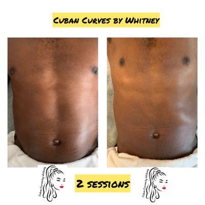 Cuban Rhythm and Rumba