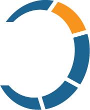 Long Island Technology Experts