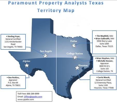 Paramount Property Analysts