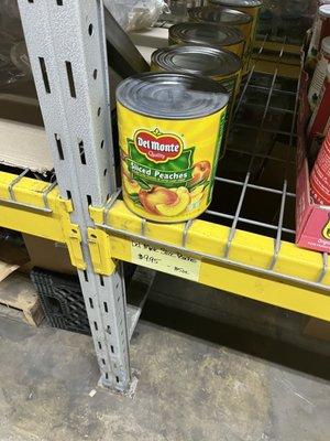 City Wide Wholesale Foods