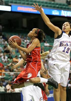 Mallory Personal Basketball Training