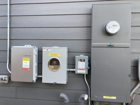 Tailored Solar Services