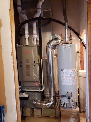 Arrow Heating & Cooling Services