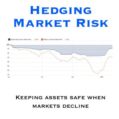 Pacific Investment Research