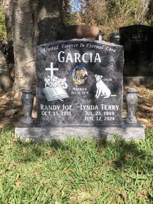 B-Remembered Monuments