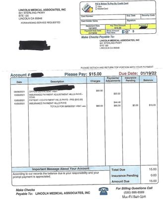 Lincoln Medical Associates Inc