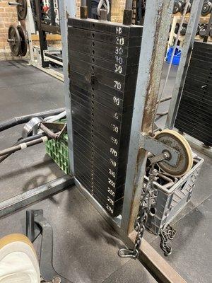 Ford's Gym